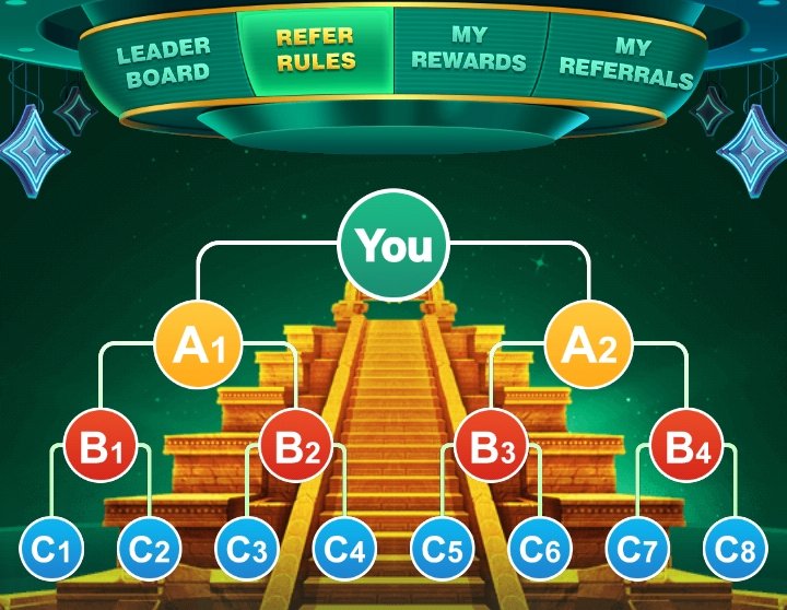 28447